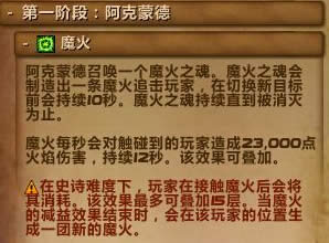 ʷʫ�����𣺰��˽������ĵ� ս���Ĳ��ü���