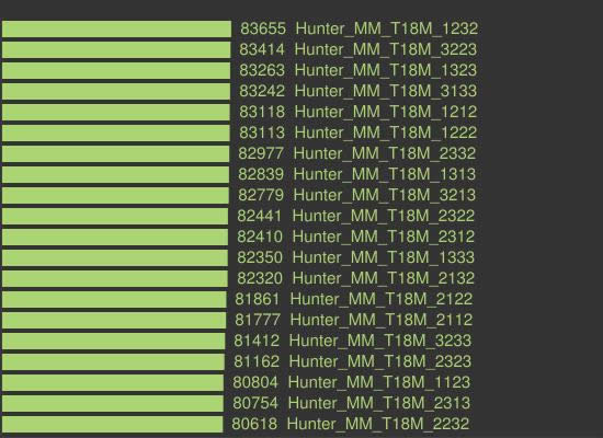 ħ������6.2�����ģ�⣺ǿ�����ǿ�ڵ�Ļ