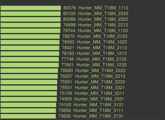 ħ������6.2�����ģ�⣺ǿ�����ǿ�ڵ�Ļ