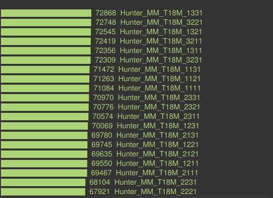 ħ������6.2�����ģ�⣺ǿ�����ǿ�ڵ�Ļ