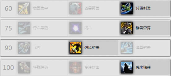 ħ������6.2�����ģ�⣺ǿ�����ǿ�ڵ�Ļ