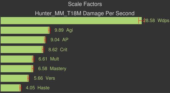 ħ������6.2�����ģ�⣺ǿ�����ǿ�ڵ�Ļ