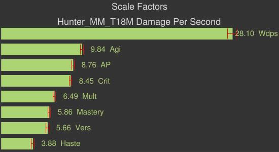 ħ������6.2�����ģ�⣺ǿ�����ǿ�ڵ�Ļ