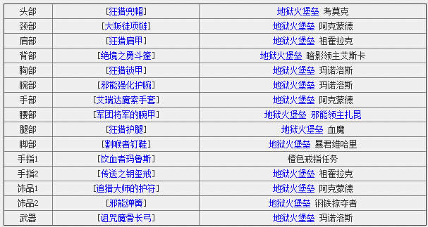 ħ������6.2�����ģ�⣺ǿ�����ǿ�ڵ�Ļ