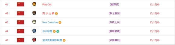 ����ս������������Ӣ���ѶȽ��ȴ��̵�