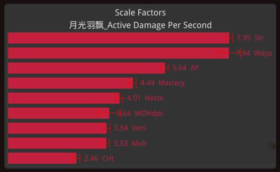 6.2�汾PVE���ԣ���DK����ѡ������ַ�����