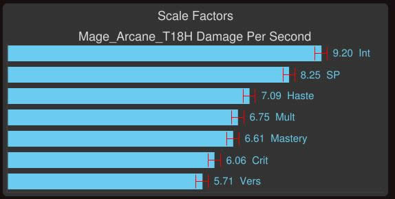 ħ������6.2����ʦ��ϵDPS���ּ���������