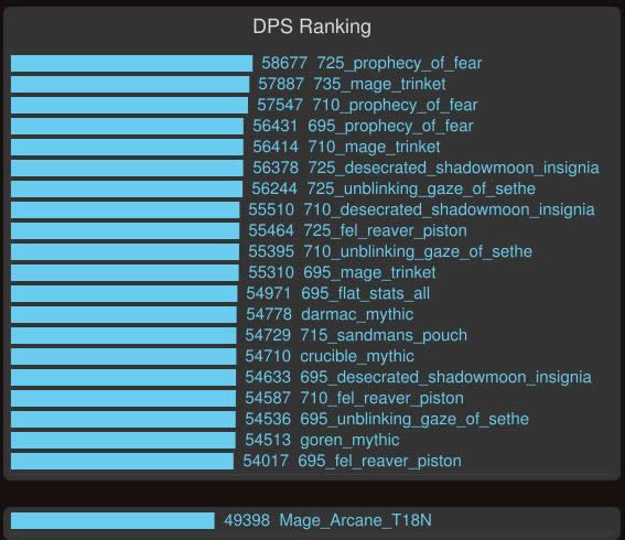 ħ������6.2����ʦ��ϵDPS���ּ���������