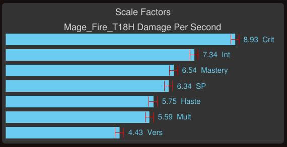 ħ������6.2����ʦ��ϵDPS���ּ���������