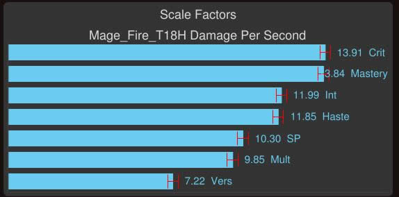 ħ������6.2����ʦ��ϵDPS���ּ���������