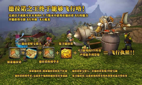 ���һ��! ħ��6.2����ǰ��Щ���㶼�����?