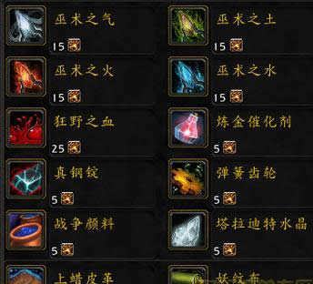 ͳͳֻҪ! ħ6.2ԭʼ˶һ۵