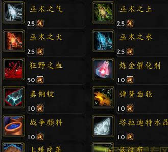 ͳͳֻҪ! ħ6.2ԭʼ˶һ۵