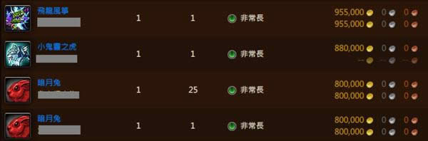 ħ��̨��ʱ����£���۱���������˼�Ĺ���