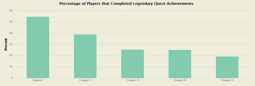 ħ�޴�˵������飺11.1%�����ɳȽ������