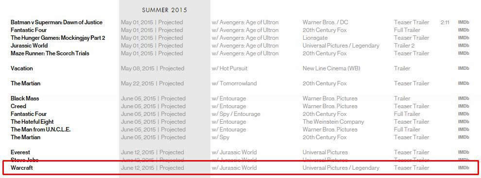 想看么?魔兽电影首部预告片或将于6月12日前公布 想看么?魔兽电影首部预告片或将于6月12日前公布