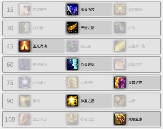 魔兽世界6.0戒律牧pvp属性天赋和手法指南