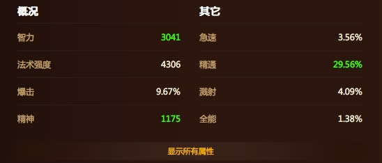 魔兽世界6.0戒律牧pvp属性天赋与手法向导