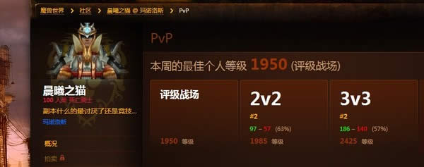 魔兽世界6.0邪DK装备与属性选择pvp向