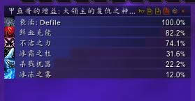 PVE精通双手冰代言：新手及中老年玩家福利