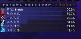 PVE�߾�ͨ˫�ֱ����ԣ����ּ���������Ҹ���