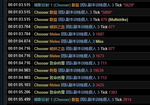 wow6.0盗贼心得分享:暗影反射和溅射的研究