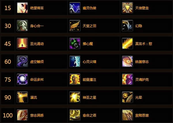 wow6.0戒律牧手法讨论：天赋雕文与手法