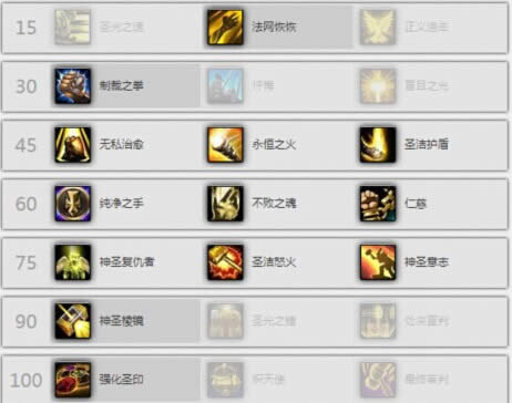 惩戒骑猎人PVP心得 2300+经验分享为了武器