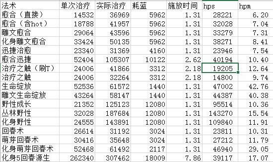 ħ������6.0�̵¼����ַ����������Ŀ���