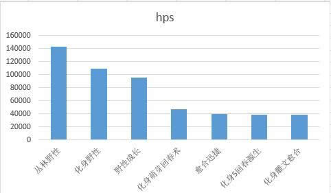 ħ������6.0�̵¼����ַ����������Ŀ���