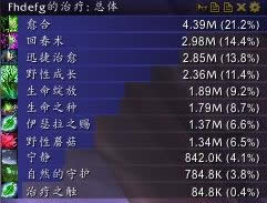 ħ������6.0�̵¼����ַ����������Ŀ���