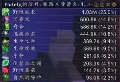 ħ������6.0�̵¼����ַ����������Ŀ���