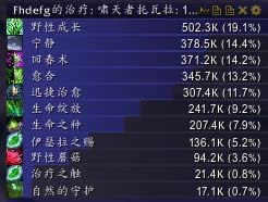 ħ������6.0�̵¼����ַ����������Ŀ���