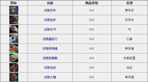 6.0����ŵ֮�� ���������ʻ�ȡʷʫ����