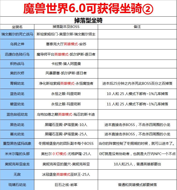 ħ�����������ȫ